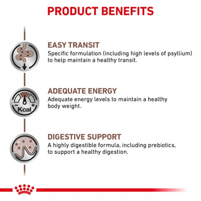 Royal Canin Cat GastroIntestinal Fibre Response 12x85gr (12τμχ)  Γάτες