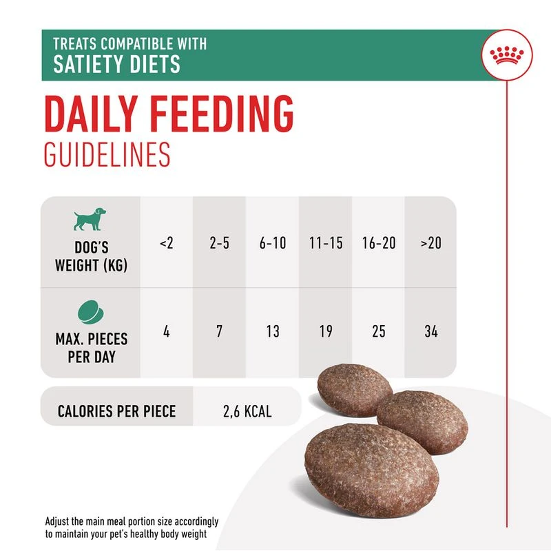Royal Canin Satiety Treats Λιχουδιά για Σκύλους 230gr Σκύλοι Royal Canin Satiety Treats Λιχουδιά για Σκύλους 230gr Σκύλοι