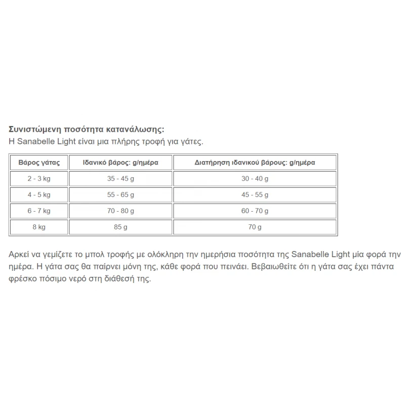 Sanabelle Adult Light 2kg ΓΑΤΕΣ