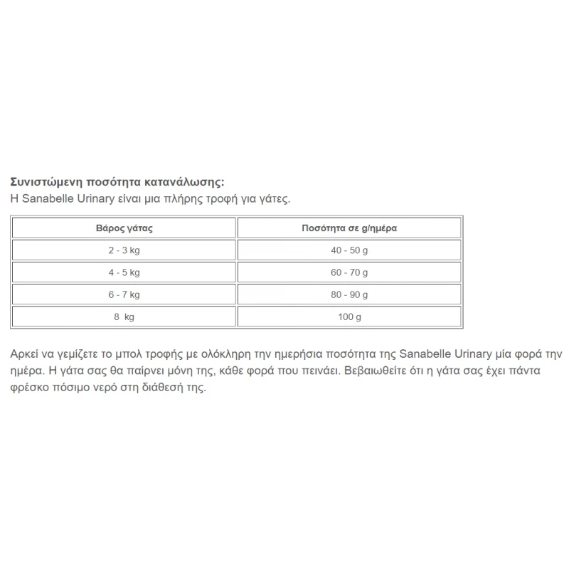 Sanabelle Adult Urinary με Πουλερικά 10kg ΓΑΤΕΣ