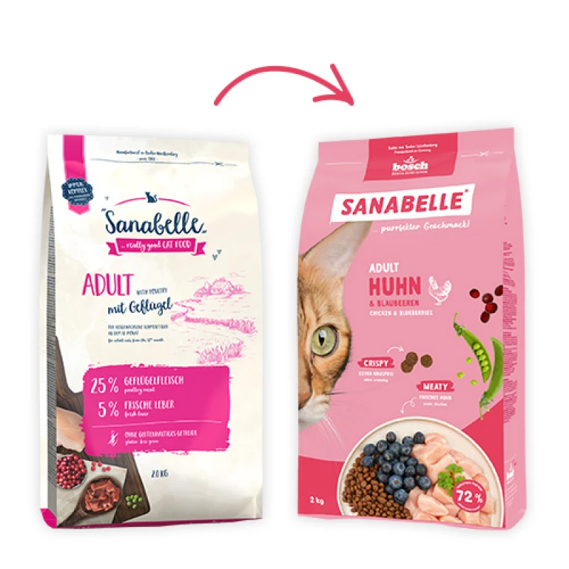 Sanabelle Adult Chicken 8kg Γάτες Sanabelle Adult Chicken 8kg Γάτες