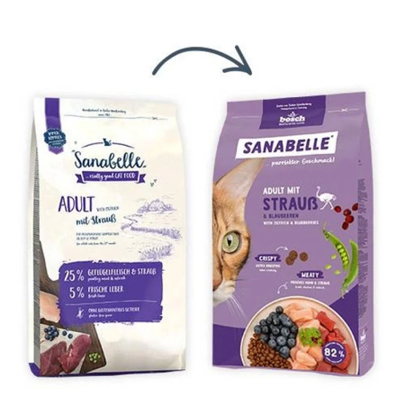 Sanabelle Adult With Ostrich (Στρουθοκάμηλο) 8kg Γάτες Sanabelle Adult With Ostrich (Στρουθοκάμηλο) 8kg Γάτες