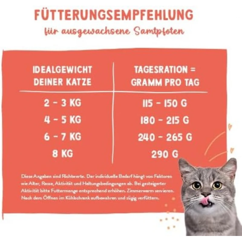 Υγρή Τροφή Γάτας Bosch Sanabelle Γαλοπούλα & Κοτόπουλο 100gr Γάτες