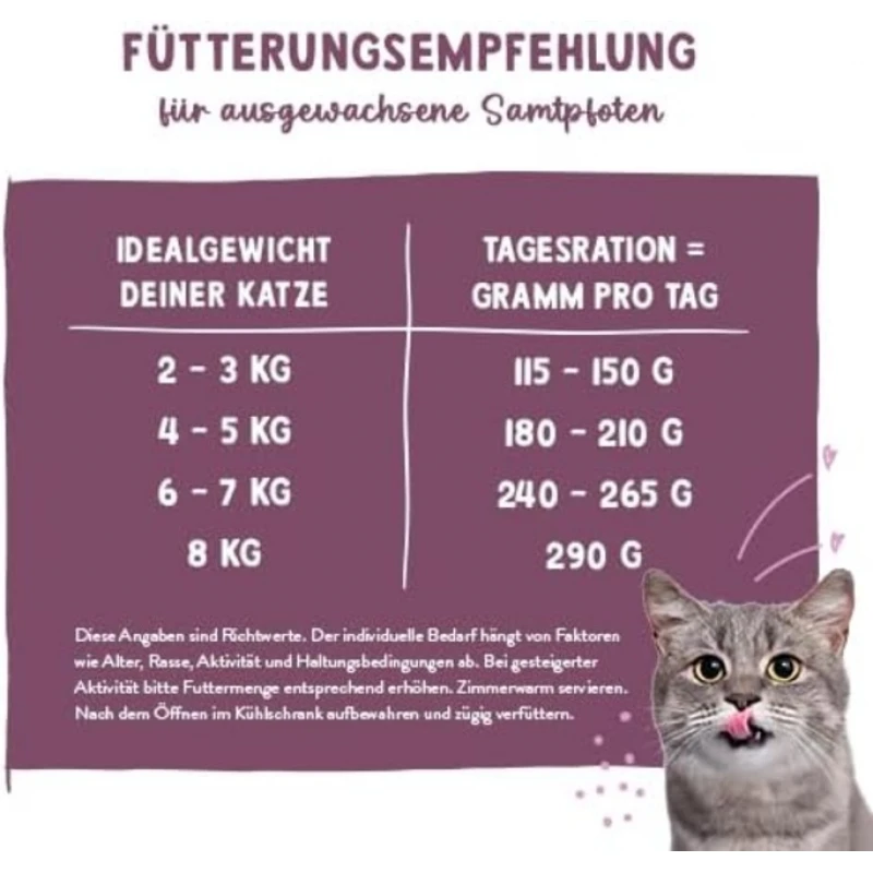 Υγρή Τροφή Γάτας Bosch Sanabelle Κοτόπουλο 100gr Γάτες