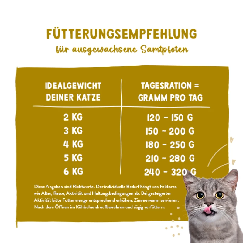Υγρή Τροφή Γάτας Bosch Sanabelle Πάπια & Κοτόπουλο 400gr Γάτες
