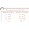 Υγρή Τροφή Γάτας Bosch Sanabelle Μοσχάρι & Κοτόπουλο 400gr ΓΑΤΕΣ