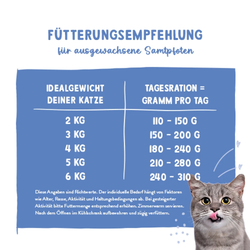 Υγρή Τροφή Γάτας Bosch Sanabelle Πέστροφα & Βοδινό 400gr Γάτες