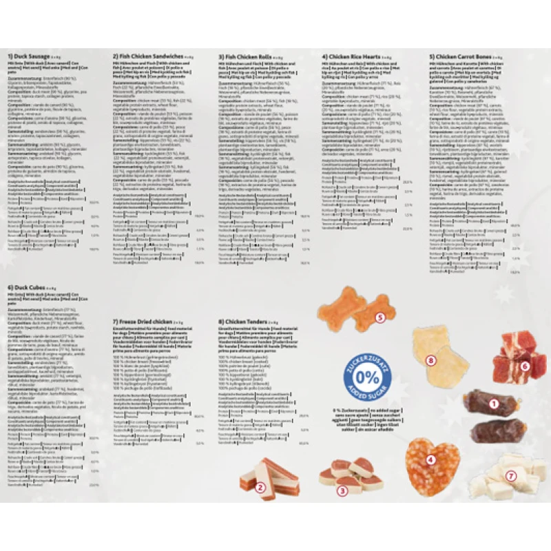 Trixie Premio Calendar Χριστουγεννιάτικο Ημερολόγιο για Σκύλους με Λιχουδιές Σκύλοι