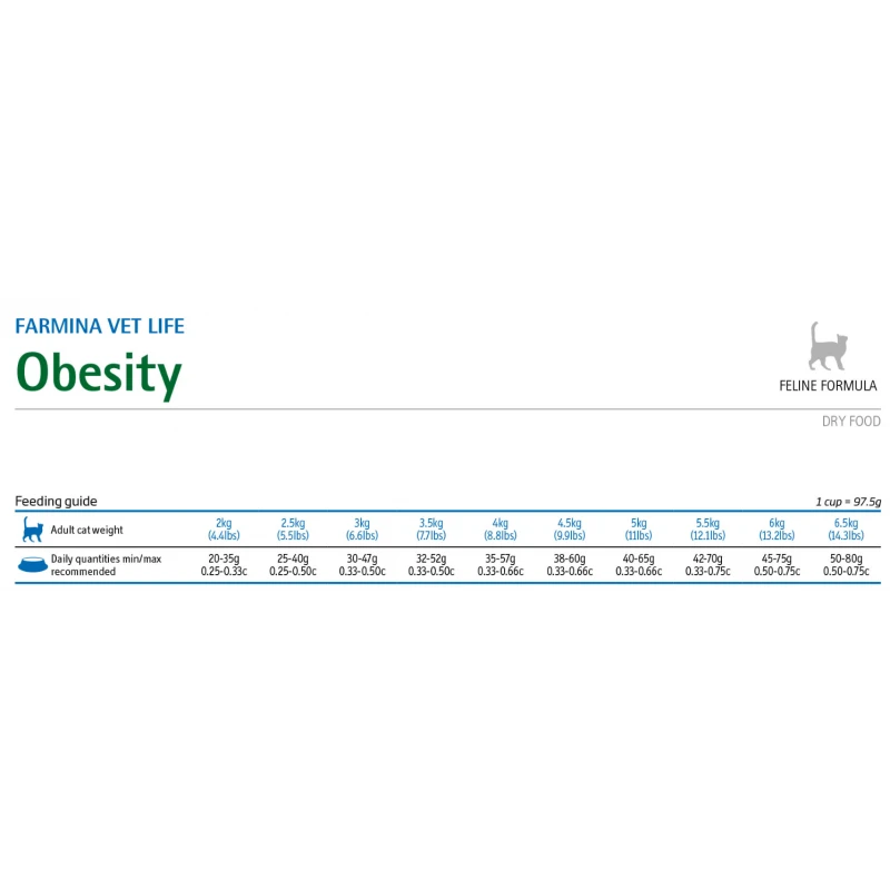 Vet Life Obesity Γάτας 400gr ΓΑΤΕΣ