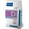 Virbac Dog Dermatology Support 3kg ΣΚΥΛΟΙ