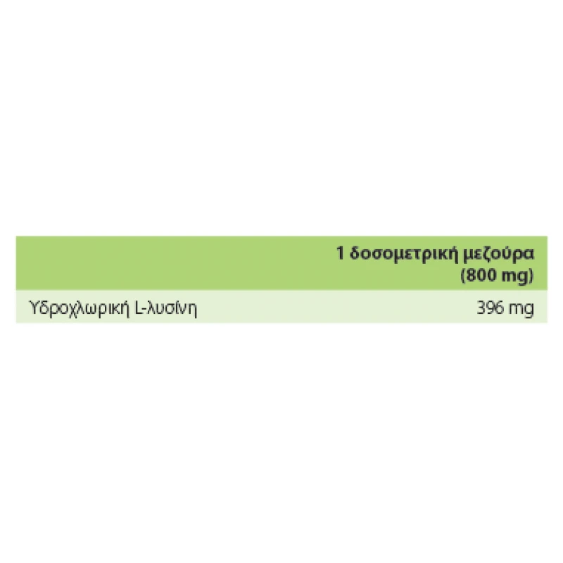 Συμπλήρωμα Διατροφής Γάτας Vetfood Anti-Herpes 60gr σε σκόνη  ΓΑΤΕΣ