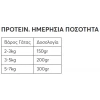 Wellfed για Στειρωμένες Γάτες Κοτόπουλο και Γαλoπούλα 200gr Γάτες Wellfed για Στειρωμένες Γάτες Κοτόπουλο και Γαλoπούλα 200gr Γάτες
