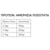 Wellfed Cat για Στειρωμένες Γάτες Γαλοπούλα Intestinal Care 400gr Γάτες Wellfed Cat για Στειρωμένες Γάτες Γαλοπούλα Intestinal Care 400gr Γάτες