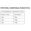 Υγρή τροφή Γάτας Wellfed Cat Filleto Pure Chicken 70gr Γάτες Υγρή τροφή Γάτας Wellfed Cat Filleto Pure Chicken 70gr Γάτες