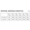 Wellfed Mature 7+ Poultry With Mussel 200gr Γάτες Wellfed Mature 7+ Poultry With Mussel 200gr Γάτες