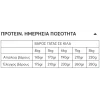 Wellfed Weight Control Poultry With Millet 200gr Γάτες Wellfed Weight Control Poultry With Millet 200gr Γάτες