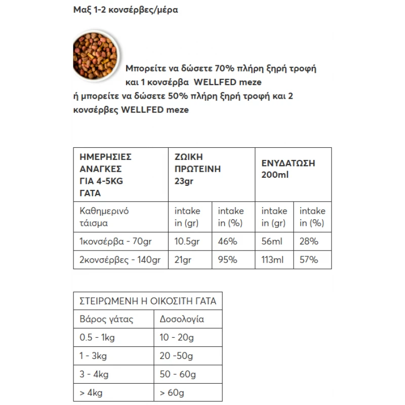 Υγρή τροφή Γάτας Wellfed Cat Filleto Meze Adult Mobility 70gr Γάτες
