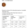Υγρή τροφή Γάτας Wellfed Cat Filleto Meze Calming Aid 70gr Γάτες Υγρή τροφή Γάτας Wellfed Cat Filleto Meze Calming Aid 70gr Γάτες