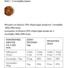 Υγρή τροφή Γάτας Wellfed Cat Filleto Meze Sensitive 70gr Γάτες Υγρή τροφή Γάτας Wellfed Cat Filleto Meze Sensitive 70gr Γάτες