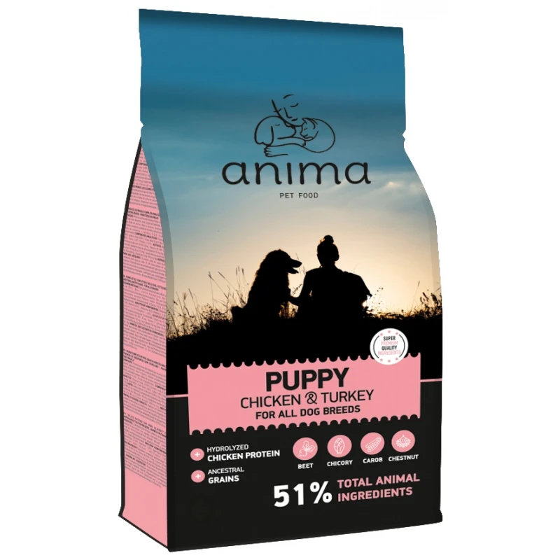 Anima Puppy Chicken & Turkey 14kg 