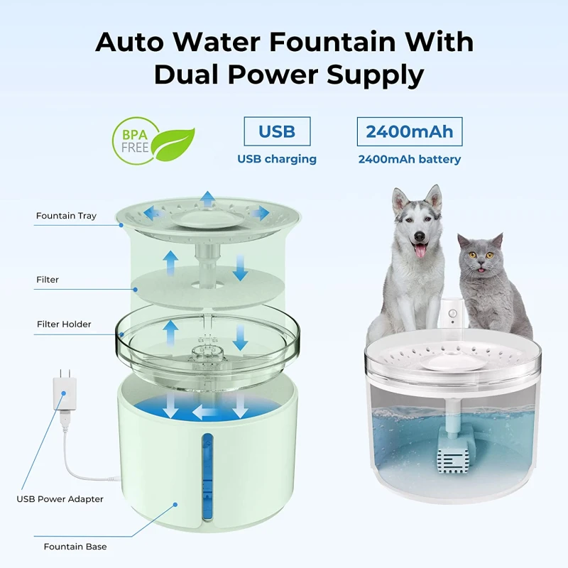 Αυτόματη Ποτίστρα Σιντριβάνι Dogness Water Fountain για σκύλους και γάτες 2lt White ΣΚΥΛΟΙ