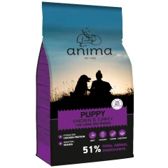 Anima Puppy Maxi Chicken & Turkey 14kg