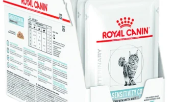 Τι είναι η Royal Canin και γιατί θεωρείται κορυφαία επιλογή