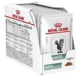Royal Canin Diabetic 12x85gr  (12τμχ) Royal Canin Diabetic 12x85gr  (12τμχ)