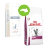 Royal Canin Renal Cat 400gr ΓΑΤΕΣ