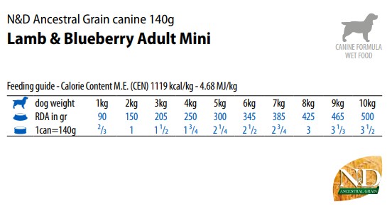 N&D LG Wet Lamb & Blueberry 285gr 6τμχ 4 N&D LG Wet Lamb & Blueberry 285gr 6τμχ -Προμήθειες Για Κατοικίδια Κατάστημα πωλήσεων lamb 140 1