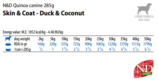 N&D Quinoa Wet Skin & Coat Duck 285gr 6τμχ -Προμήθειες Για Κατοικίδια Κατάστημα πωλήσεων quinoa duck 285gr%20(2)